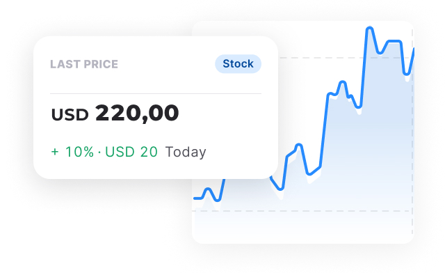 Stock price chart showing long-term capital growth