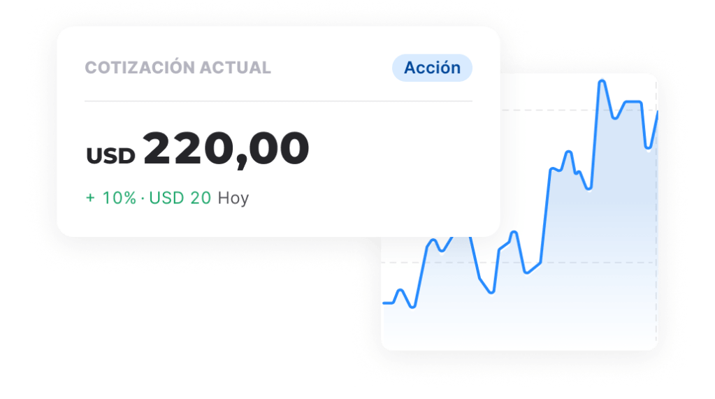 Gráfico de cotización mostrando crecimiento del valor de una acción en el mercado bursátil