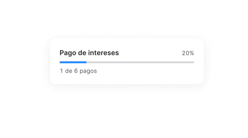 opciones de cda emitidos por entidades financieras en paraguay